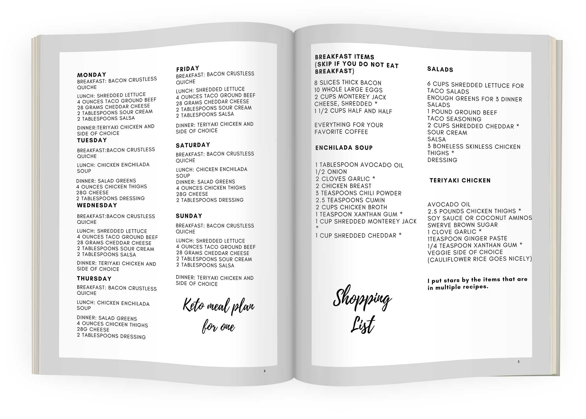 the-ketodiet-bundle-is-here-ketodiet-vault