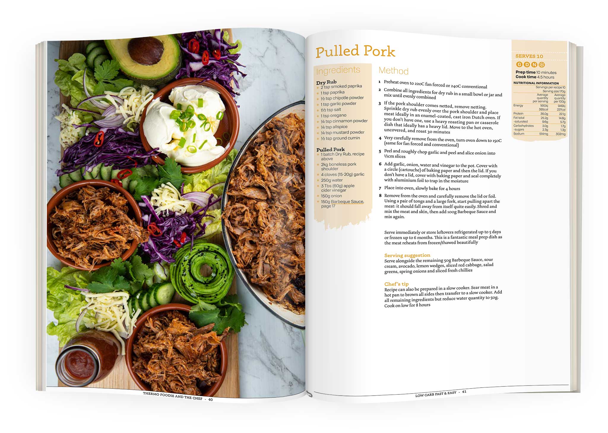Low Carb Fast & Easy